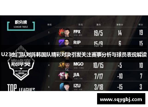U23也门队对阵韩国队精彩对决引发关注赛事分析与球员表现解读