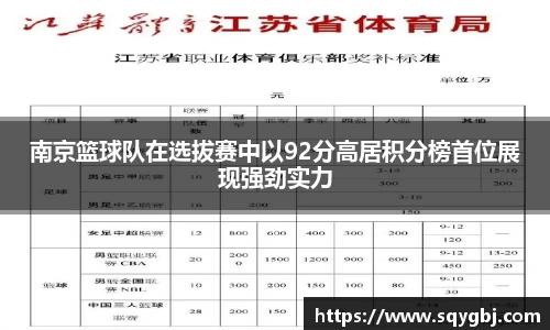 南京篮球队在选拔赛中以92分高居积分榜首位展现强劲实力
