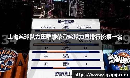上海篮球队力压群雄荣登篮球力量排行榜第一名