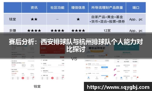 赛后分析:西安排球队与杭州排球队个人能力对比探讨