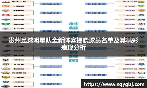 贵州足球明星队全新阵容揭晓球员名单及其精彩表现分析