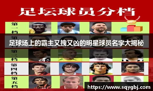 足球场上的霸主又拽又凶的明星球员名字大揭秘